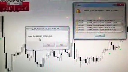 Extreme FX Profit: How To Best Use The System