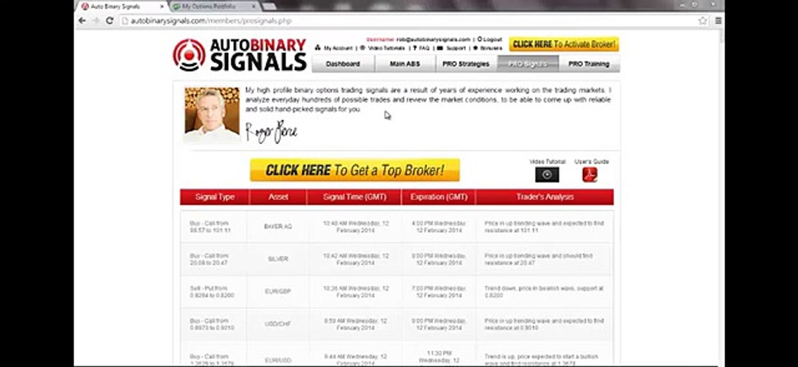 Auto Binary Signals (Pro Signals) Automated Trading - Feb 3rd 2014