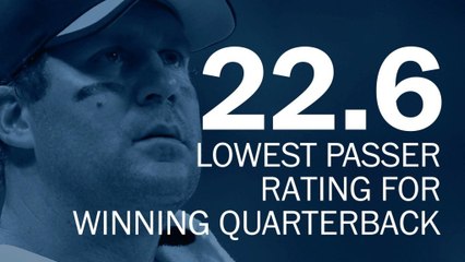 The Super Bowl by the numbers