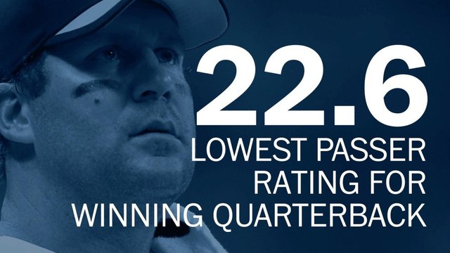 The Super Bowl by the numbers