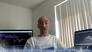 FAPTURBO Forex Trading Automated AutoPilot