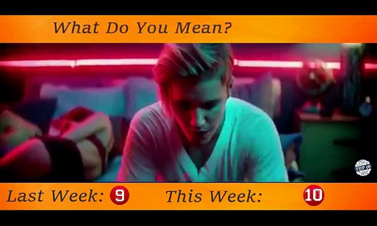 Top 10 English Songs Of The Week   February 3, 2016
