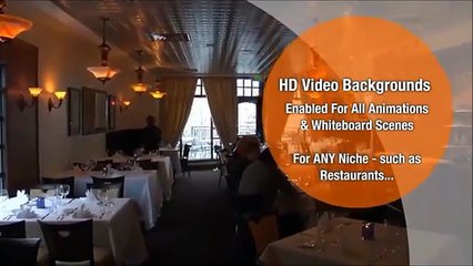 Explaindio: The Most Powerful Video Creation Software
