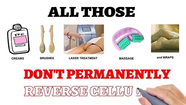 Cellulite Factor Solution Workouts | EXAMPLES of Cellulite Factor Solution Workouts