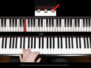 Piano for All Review | Pianoforall Free Sample Piano Lesson