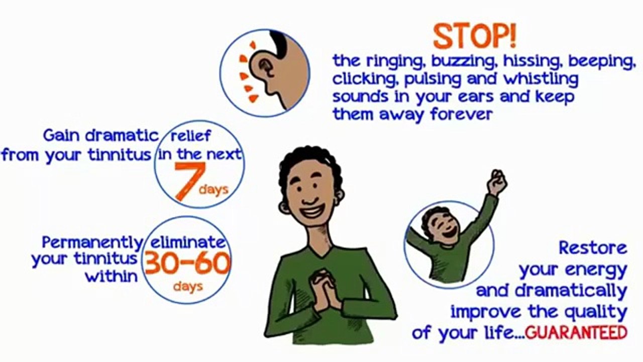 Tinnitus Miracle System - Should You Buy It?