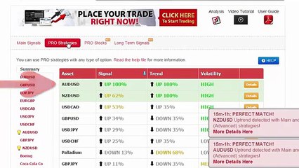 Auto Binary Signals Perfect Match Video Live Trading Scam?