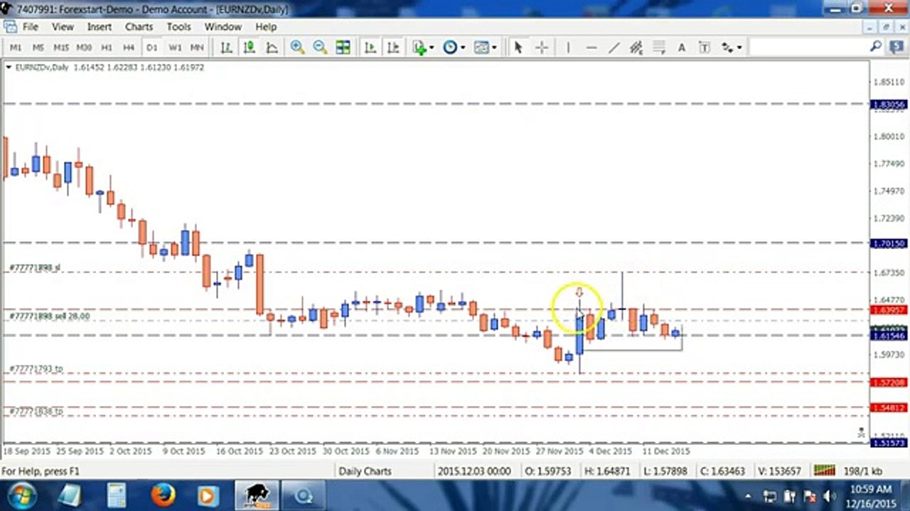 Forex Mentor Question: Why Didn't You Take That Big Shadow Trade