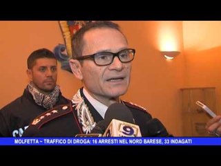 Molfetta  | Traffico di droga nel Nord Barese: 16 arresti, 33 indagati