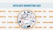 Why Use SEO with Affiliate Marketing? | Affilorama