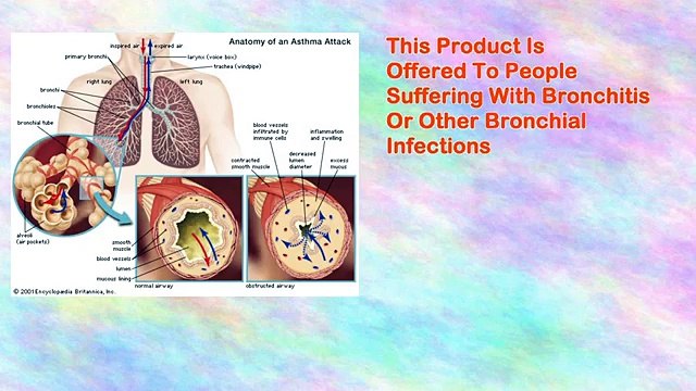 Natural & Safe Bronchitis Home Remedy | Cure Bronchitis & Asthma