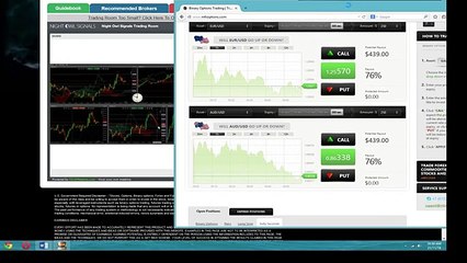 Binary Options Trading Signals - Candid Experience in a Live Trading Room