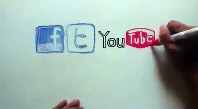 Paid Social Media Jobs - Real or Scam ? No Need To Buy Just Read The Report