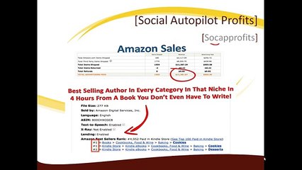 Social AutoPilot Profits Review