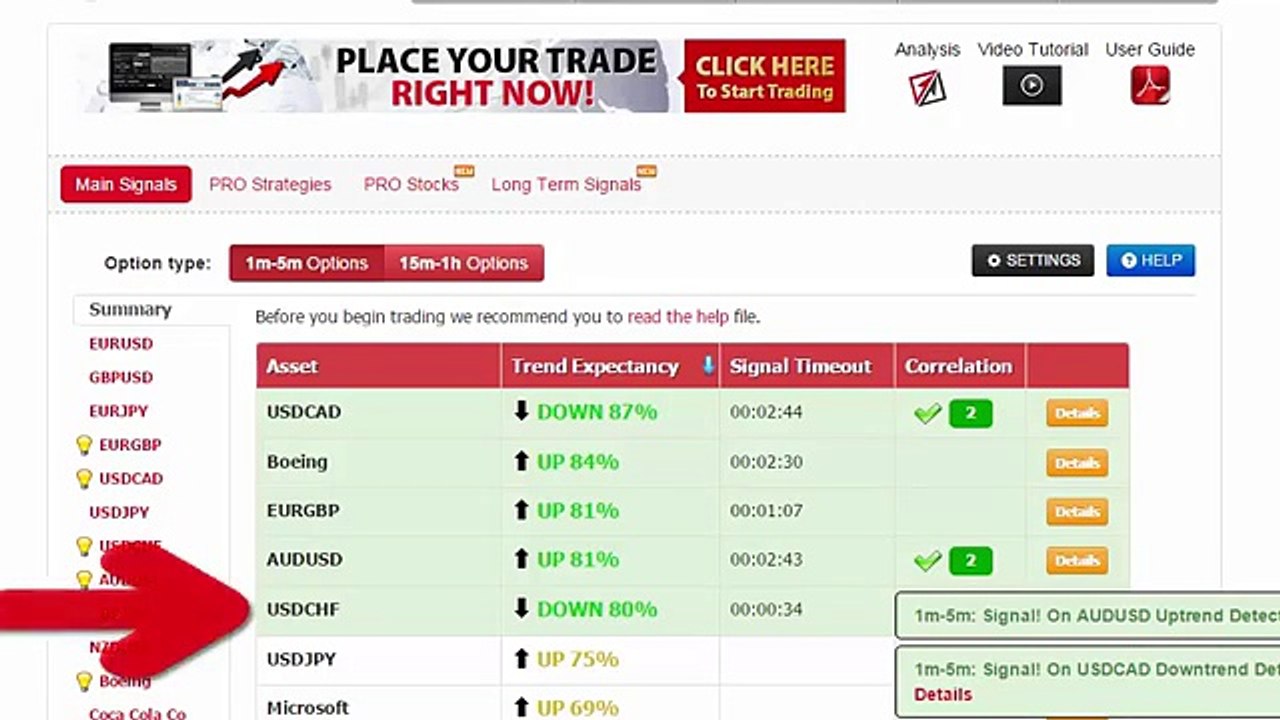 Auto Binary Signals (Main ABS) Video 3 Live Trading - September 3rd 2015