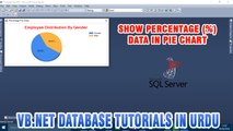 VB.NET Chart Control Tutorial In Urdu - How to Show Percentage data In Pie Chart