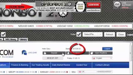 Option Bot 2.0 Price - One Lifetime - Make More Than 2000$/Day