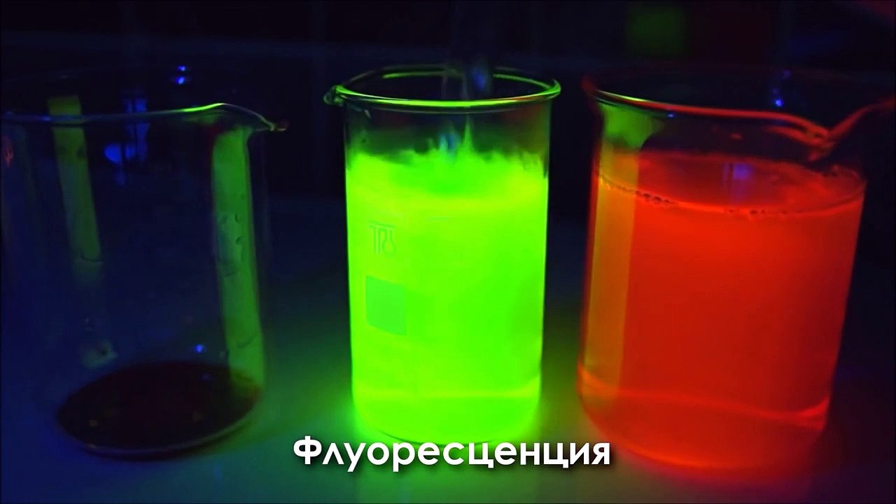 Самые красивые химические реакции