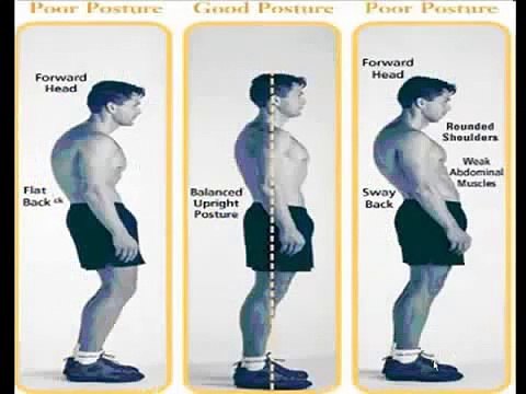 Does Stretching Help Growing Taller? Grow Taller Secrets Review