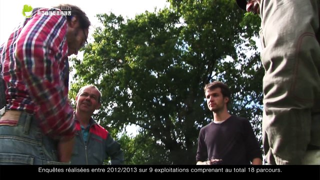 Retour d'enquête en Maine et Loire - projet CASDAR Parcours volailles