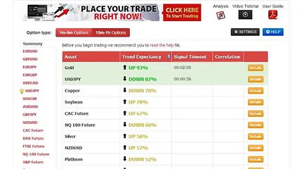 Auto Binary Signals {Main ABS} Live Trading  TRIAL / DEMO