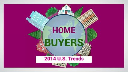 2014 Home Buyer Trends | Explaindio Real Estate Video INFOGRAPHIC
