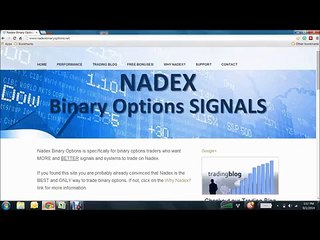 Nadex Binary Options Signals Performance