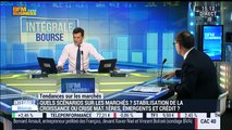 Les tendances sur les marchés: Quels scénarios peut-on envisager sur les marchés ? - 03/02