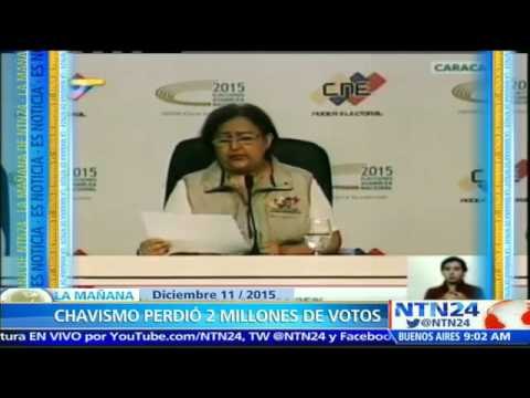 Chavismo habría perdido al menos dos millones de votos en las pasadas elecciones parlamentarias