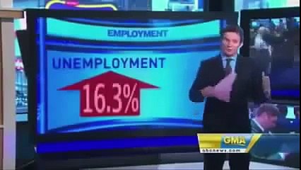 After the US Dollar Collapse  The First Day