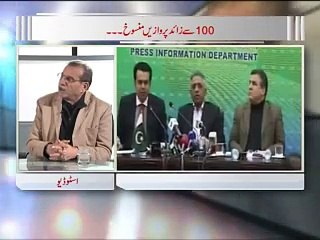 Zia Shahid Kay Sath 03.02.2016 Part 02