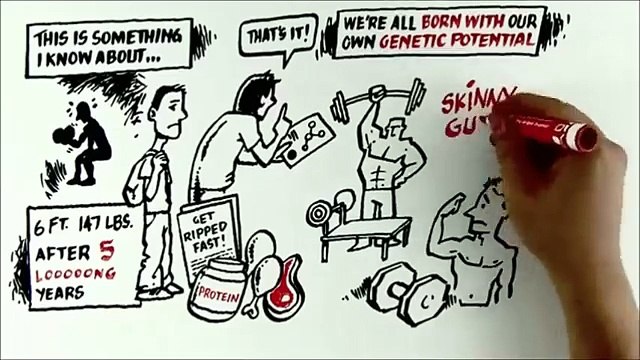 How to Gain Muscle | Muscle Gaining Secrets 2.0