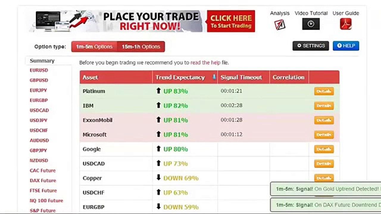 Binary Options Trading Signals | How I Made $1,273.20 in 60 Seconds from Trading Binary Options