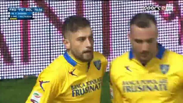 Frosinone 1-0 Bologna - ALL GOALS - 03.02.2016