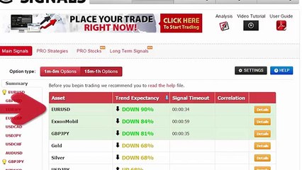 Auto Binary Signals (Main ABS) Video 2 Live Trading - December 17th 2015