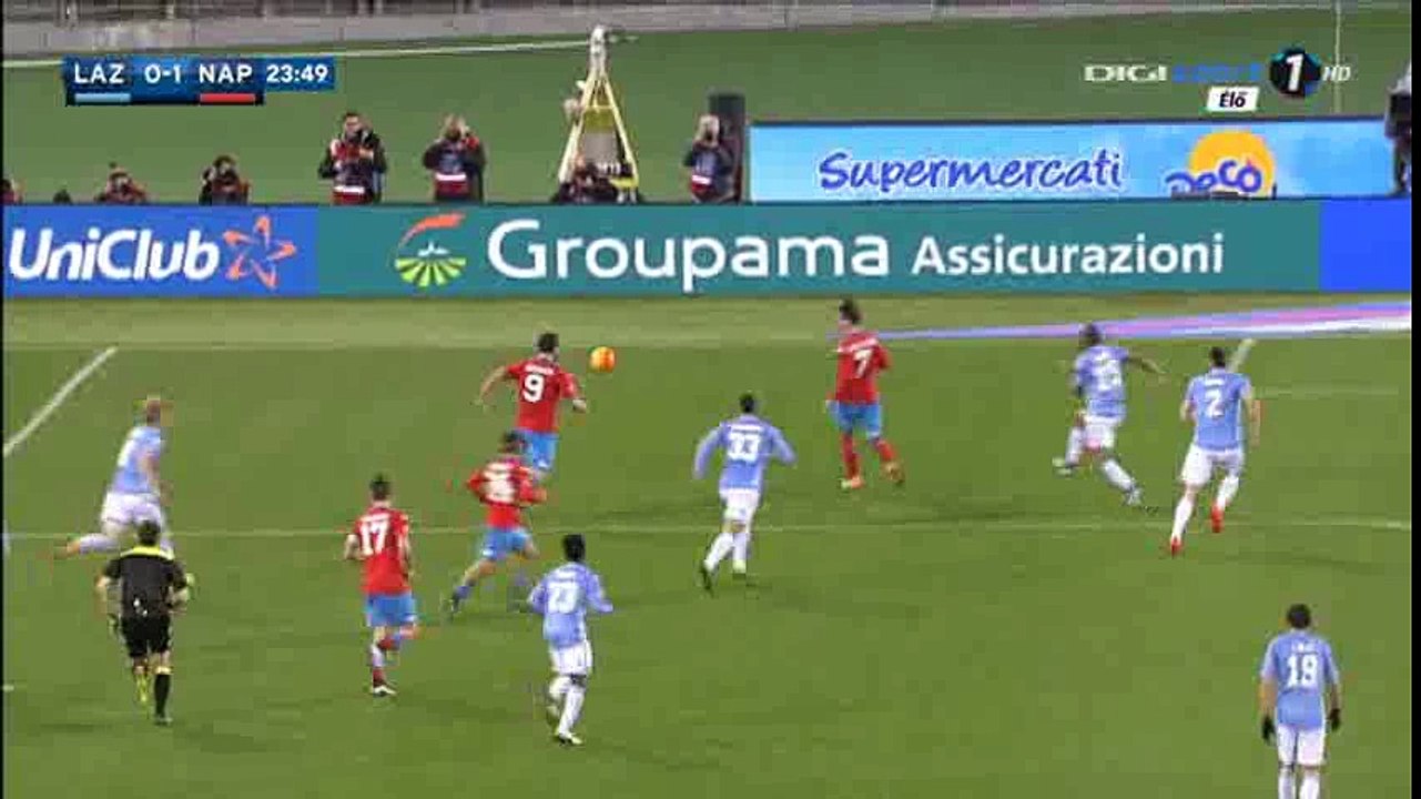 Gonzalo Higuaín Goal HD - Lazio 0-1 Napoli - 03-02-2016