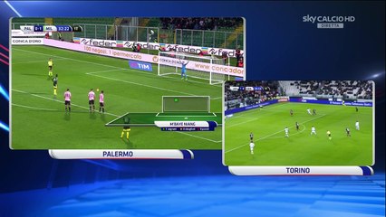 M'Baye Niang Goal HD - Palermo 0-2 AC Milan - 03-02-2016