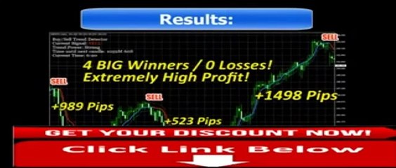 Buy Sell Trend Detector | Forex Buy Sell  Binary Trend Detector Bot Review Options Generates Pips