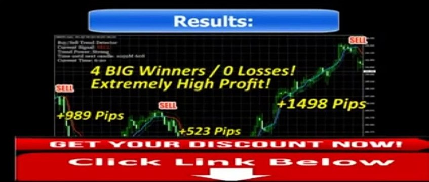 Buy Sell Trend Detector | Forex Buy Sell Binary Trend Detector Bot Review Options Generates Pips