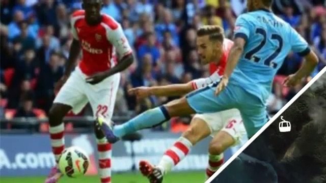 Goal Profits Betfair Football Review-Does It Really Work?