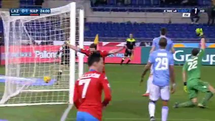 All Goals - Lazio 0-2 Napoli - 03-02-2016 HD