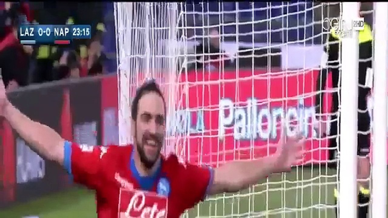 Lazio vs Napoli 0-2 All Goals 0322016 (Serie A) HD