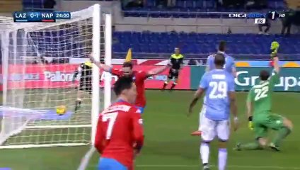 All Goals HD - Lazio 0-2 Napoli - 03-02-2016
