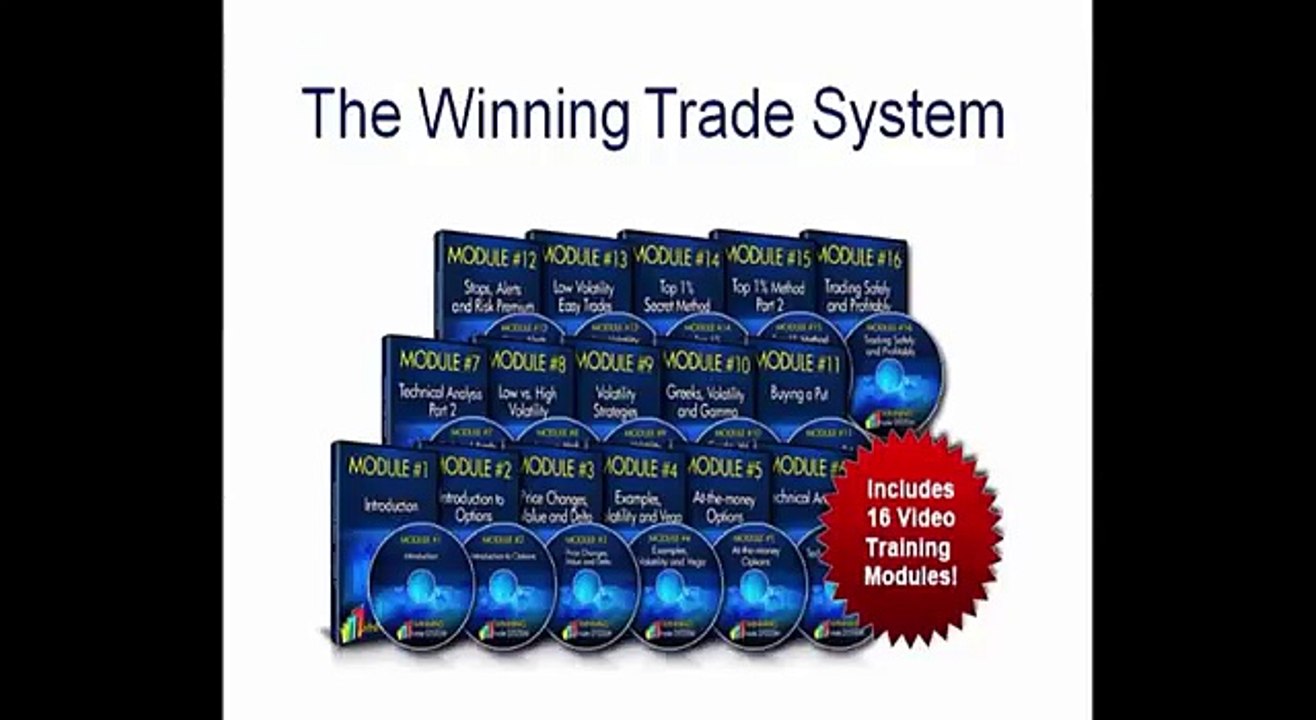 Winning Trade System:  Forecast The Market as Easily as Checking the Weather Report