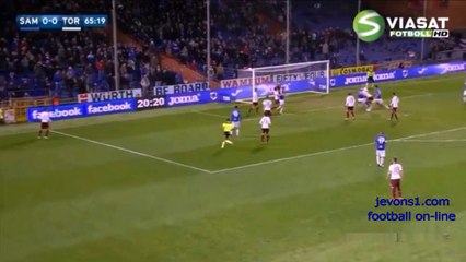 Sampdoria vs Torino - Highlights Full Match 3 Feb 2016