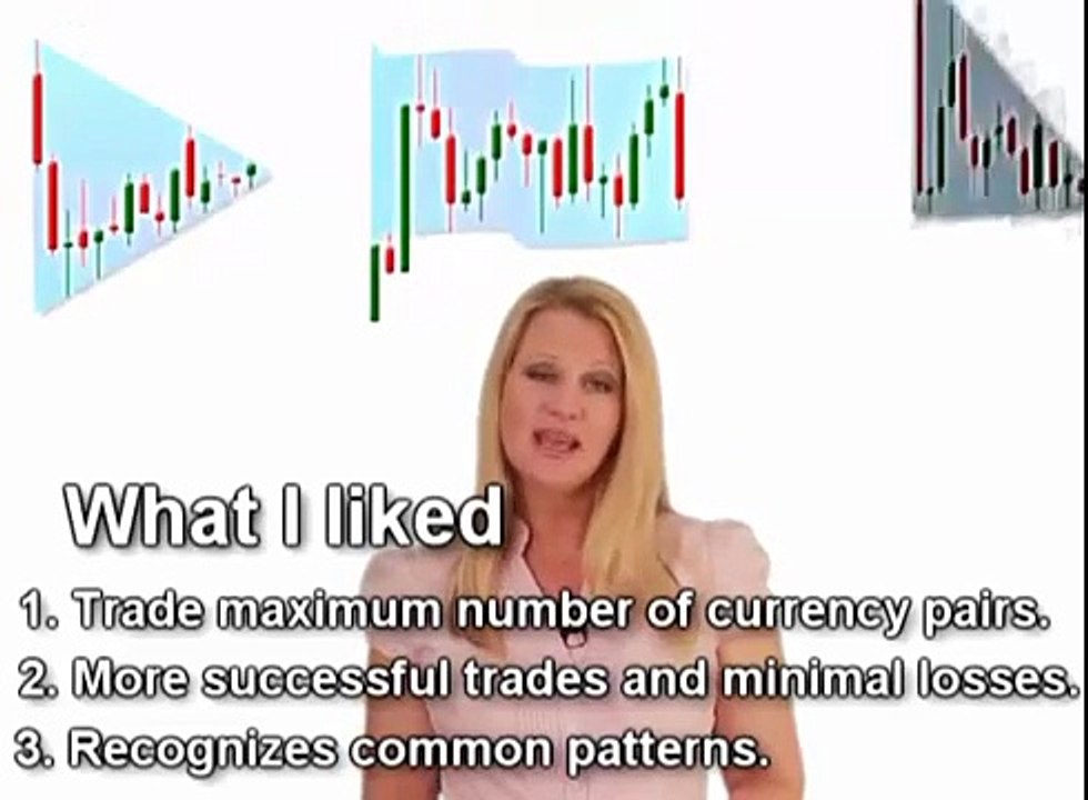 Forex Trendy Review - Does Forex Trendy Work? Real Test Results Revealed...