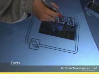 Vidéo interactive project