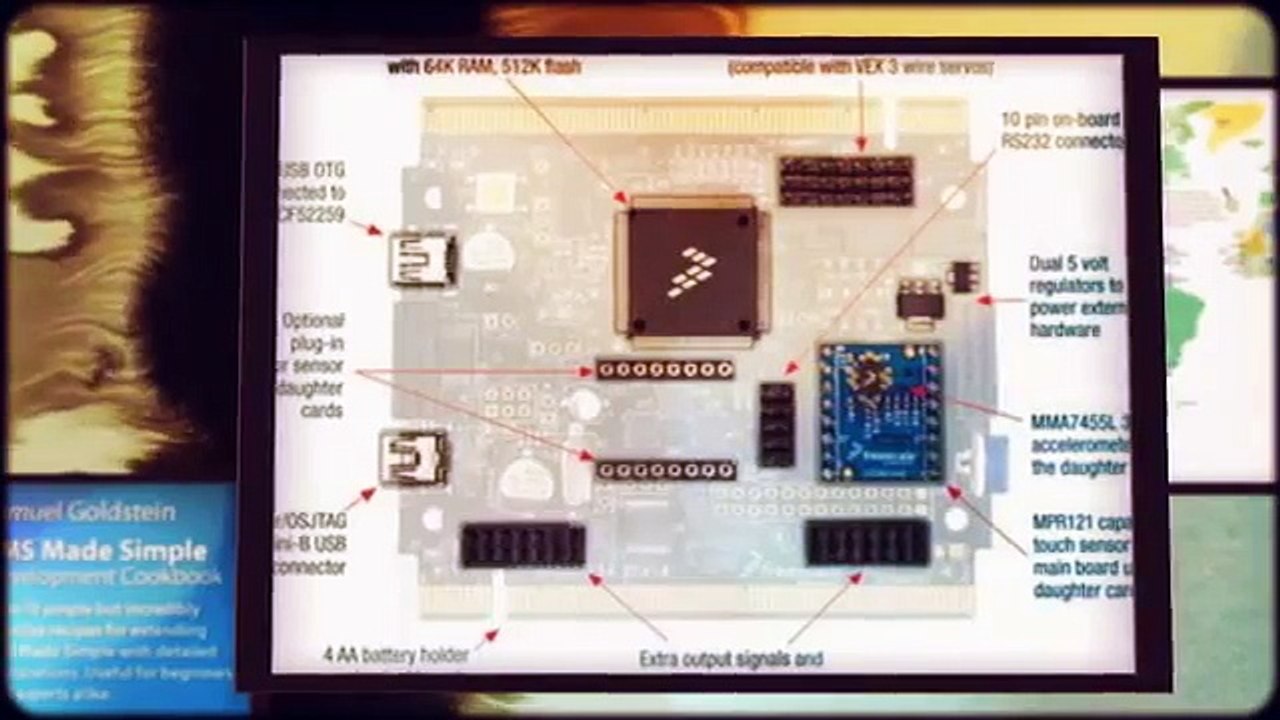 Where Can I Simple Development Systems Review-Does It Really Work?