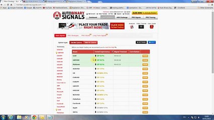Auto Binary signals- how i made $70 in 60 seconds