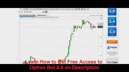 Option Bot 2 0 This is my personal review
